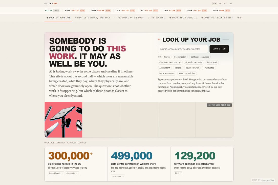 FutureJob